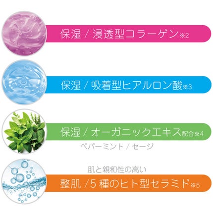 フローズンシャワー/MOC/ボディローションを使ったクチコミ(2枚目)