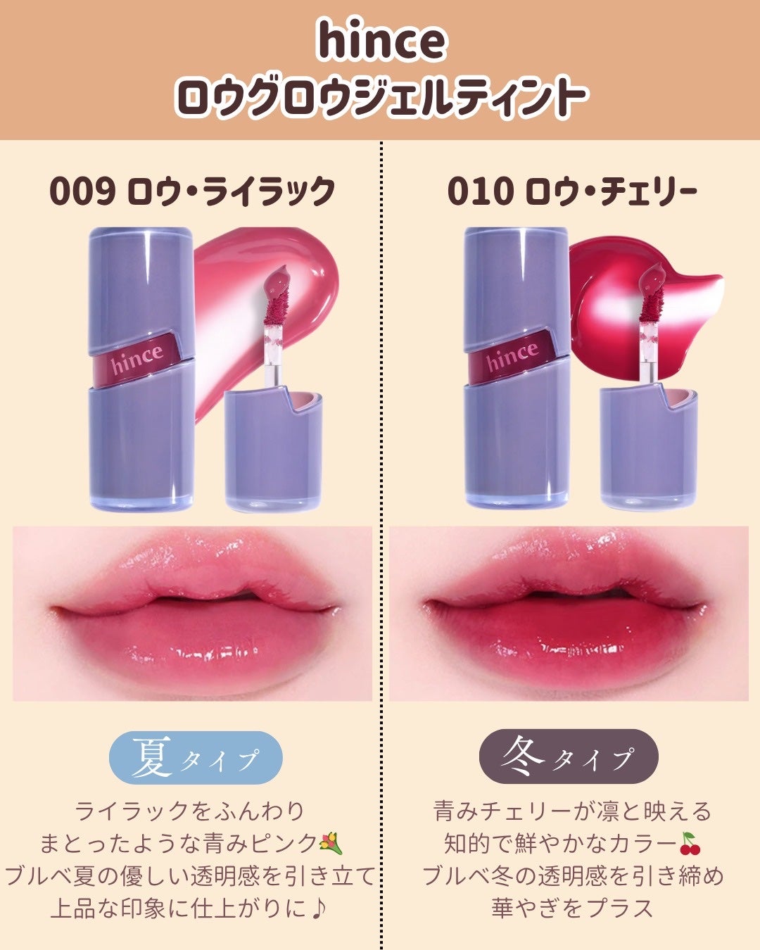 ロウグロウジェルティント/hince/リップティントを使ったクチコミ(6枚目)