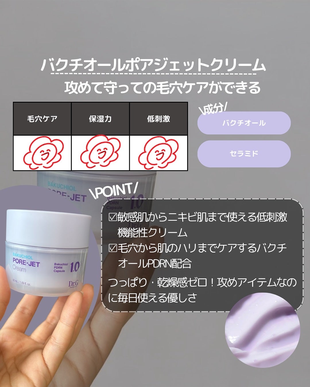 レッドブレミッシュ クリアスージングクリーム/Dr.G/フェイスクリームを使ったクチコミ(6枚目)