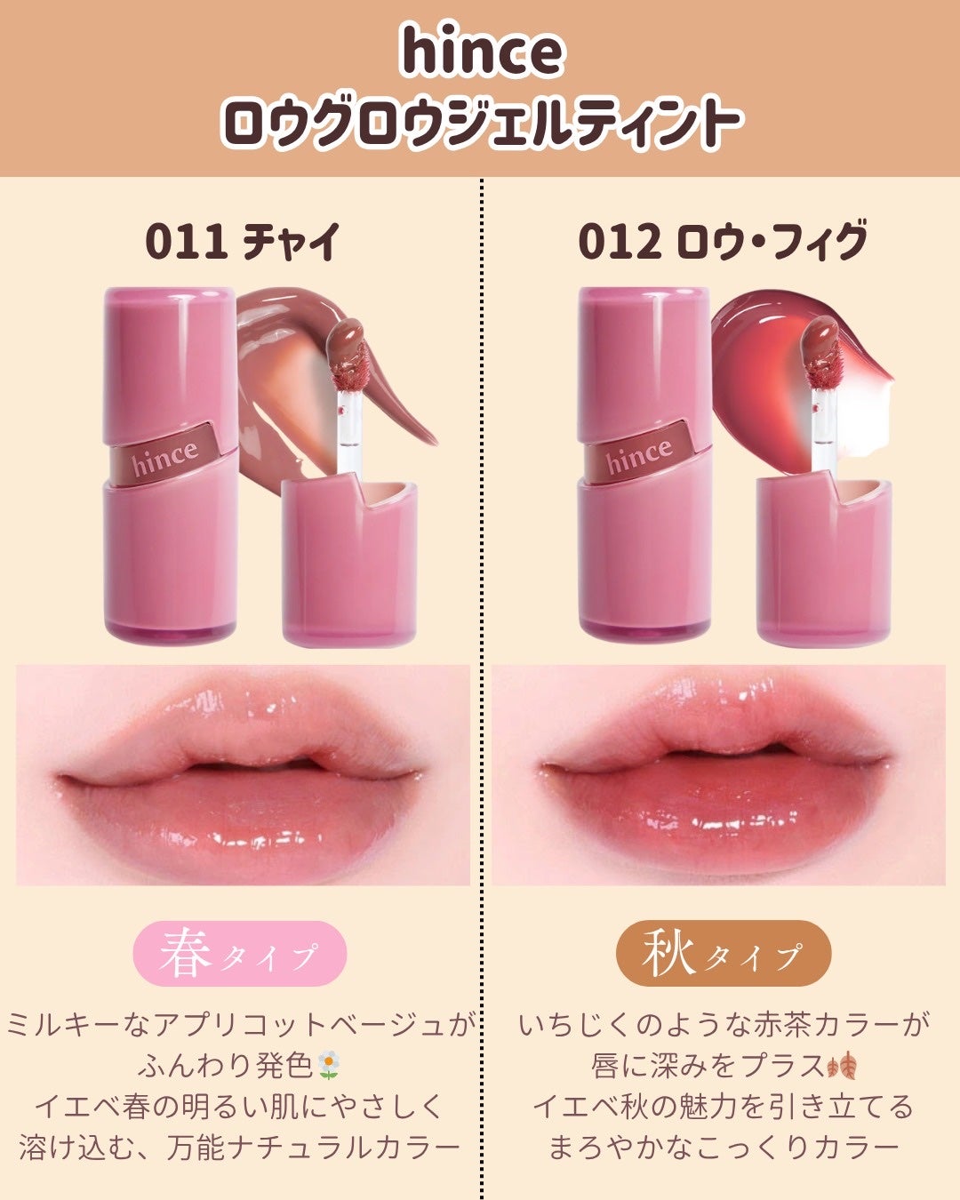 ロウグロウジェルティント/hince/リップティントを使ったクチコミ(7枚目)