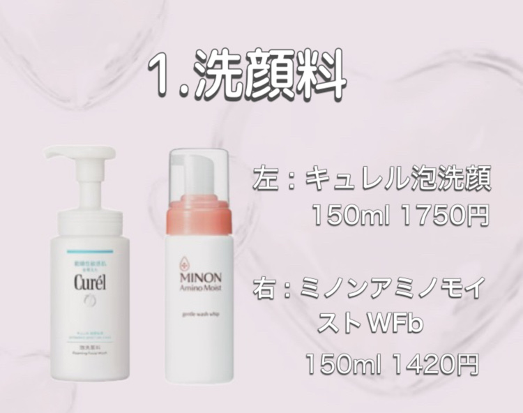 潤浸保湿 化粧水 III とてもしっとり/キュレル/化粧水を使ったクチコミ（2枚目）