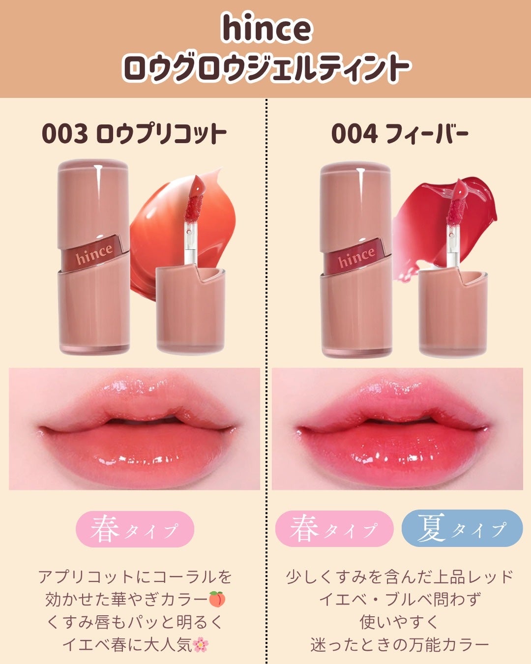 ロウグロウジェルティント/hince/リップティントを使ったクチコミ(3枚目)