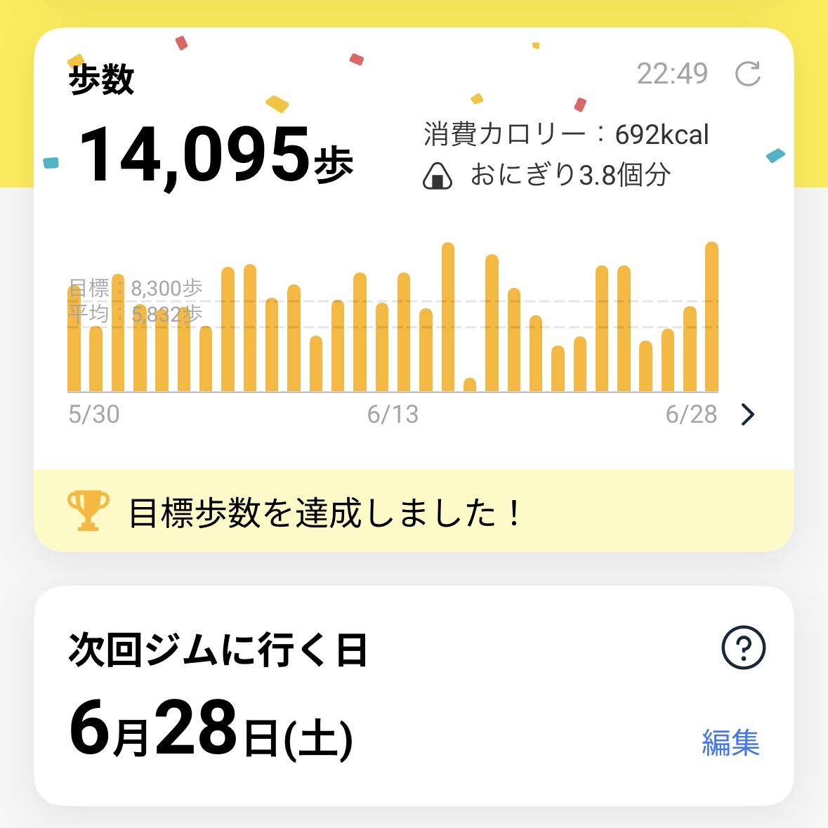 スローダイエットプロテイン/ULTORA/その他プロテインを使ったクチコミ（1枚目）