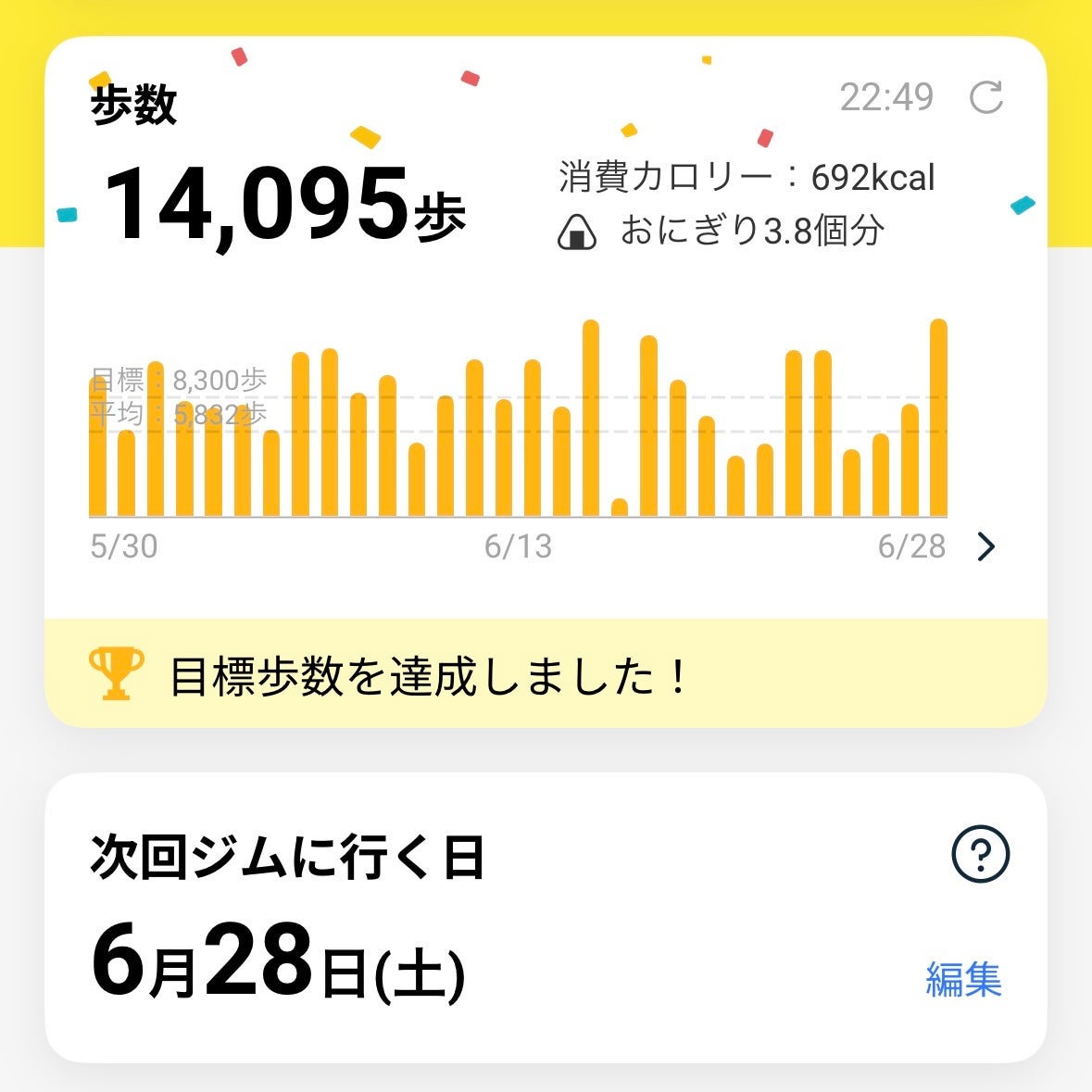 スローダイエットプロテイン/ULTORA/その他プロテインを使ったクチコミ(1枚目)