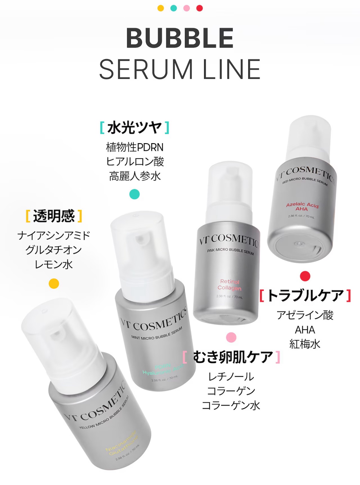 PDRN ヒアルロン酸 ミントマイクロバブルセラム/VT/美容液を使ったクチコミ（3枚目）