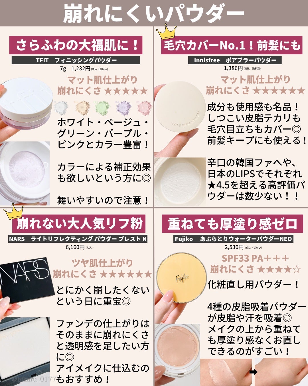 ひかる|肌悩み・成分・効果重視のスキンケア🌷 on LIPS 「滝汗でも崩れないコスメ厳選まとめ🤍/いろいろ試した中で、私が「..」(4枚目)