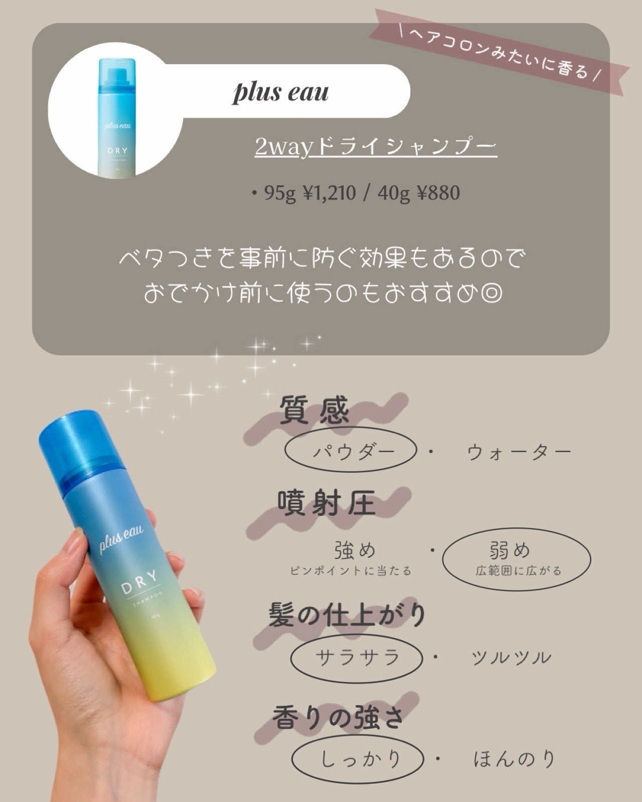 ドライ シャンプー N/スティーブンノル ニューヨーク/ドライシャンプーを使ったクチコミ(6枚目)