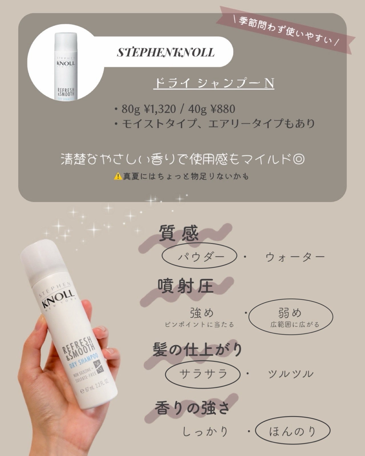 ドライ シャンプー N/スティーブンノル ニューヨーク/ドライシャンプーを使ったクチコミ(8枚目)