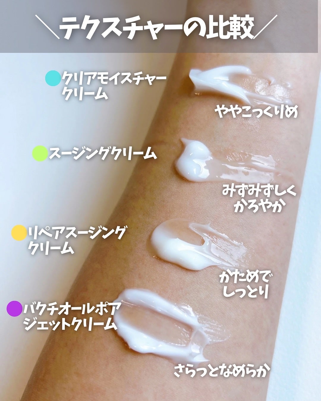 レッドブレミッシュ クリアスージングクリーム/Dr.G/フェイスクリームを使ったクチコミ(5枚目)