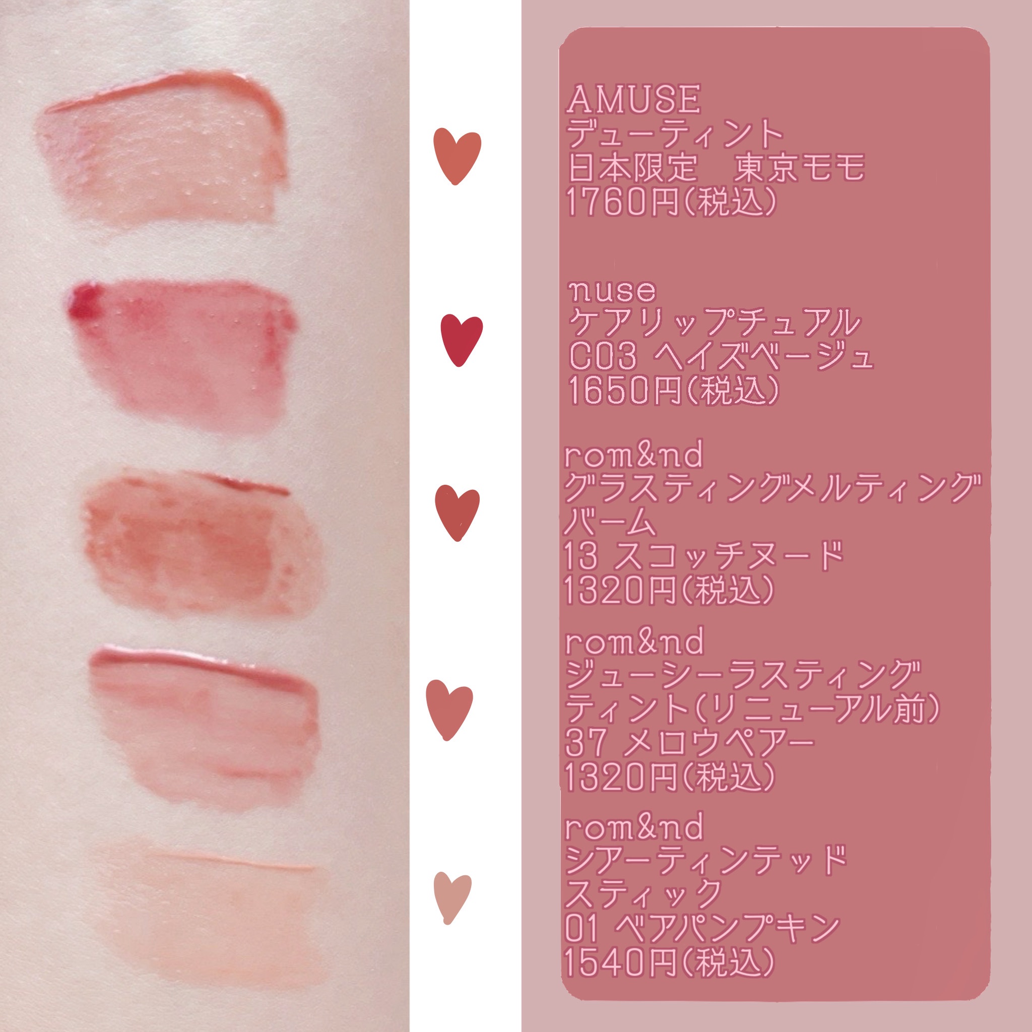 ケアリップチュアル C03 ヘイズベージュ       /nuse/口紅を使ったクチコミ（1枚目）