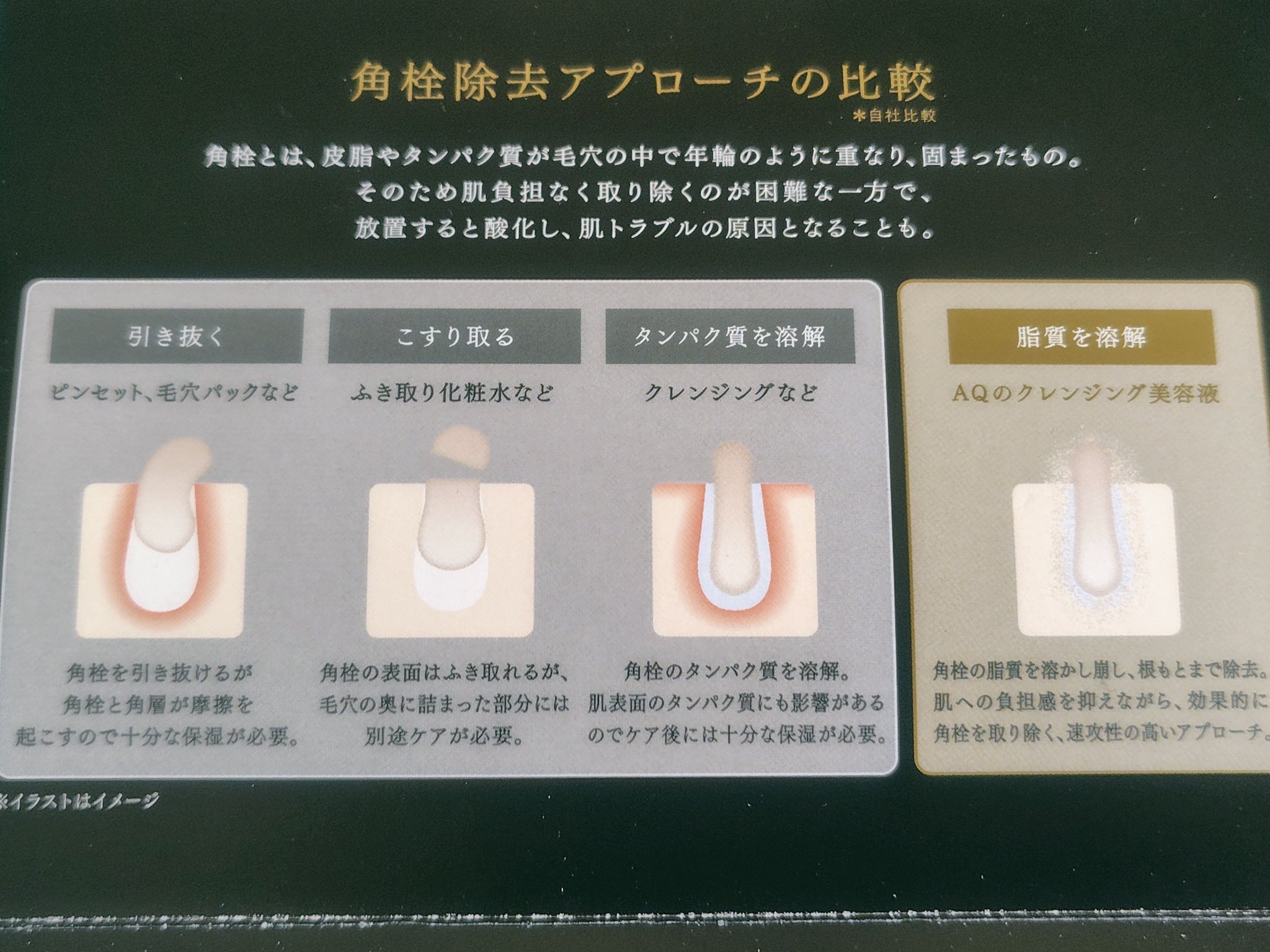 限定 コスメデコルテ AQ クレンジング美容液 キャンペーンキット 新品未開封 コスメデコルテ」“AQ”が毛穴ケア特化型のクレンジング美容液を