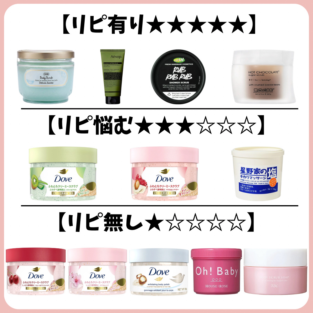 ボディスクラブ デリケート・ジャスミン 600g/SABON/ボディスクラブを使ったクチコミ（2枚目）
