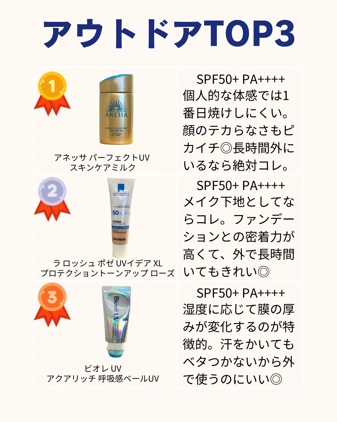 UVイデア XL プロテクショントーンアップ ローズ/ラ ロッシュ ポゼ/日焼け止めクリームを使ったクチコミ(3枚目)