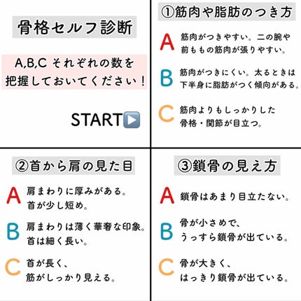 ビオレUV アクアリッチ ライトアップエッセンス/ビオレ/日焼け止めクリームを使ったクチコミ(2枚目)