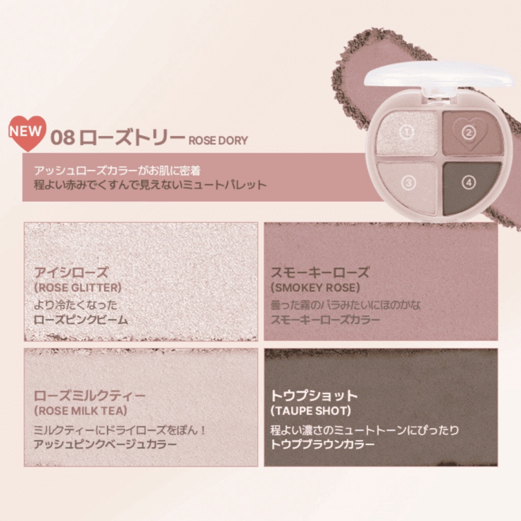 ティントリーアイパレット/Colorgram/アイシャドウパレットを使ったクチコミ（3枚目）