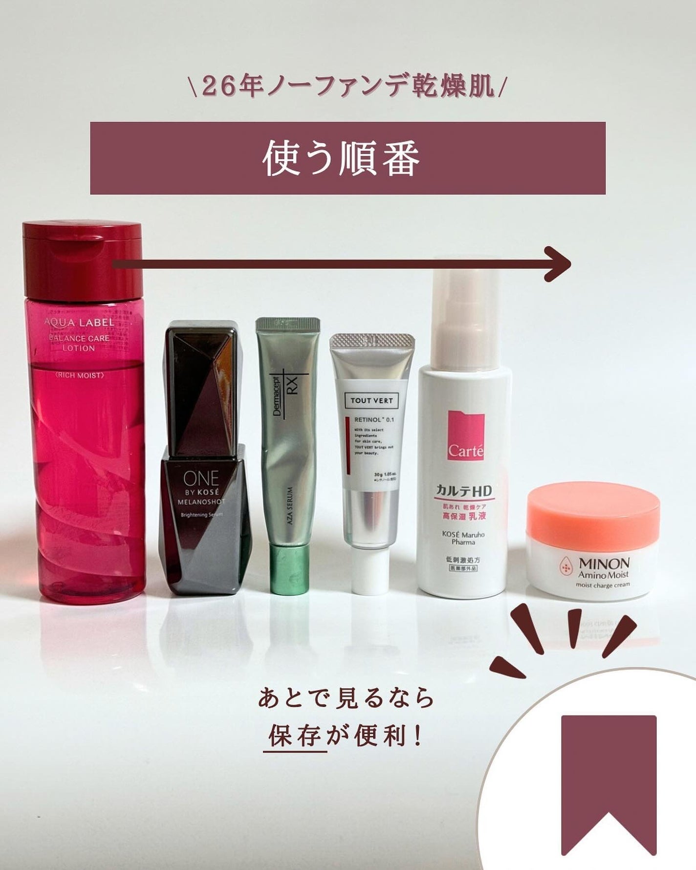 レチノショット 0.1/TOUT VERT/フェイスクリームを使ったクチコミ(9枚目)