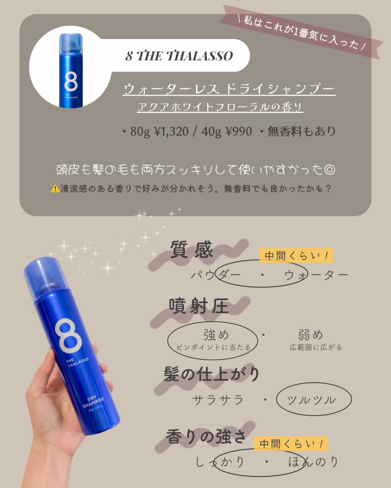 メリット ドライシャンプースプレー/メリット/ドライシャンプーを使ったクチコミ（3枚目）