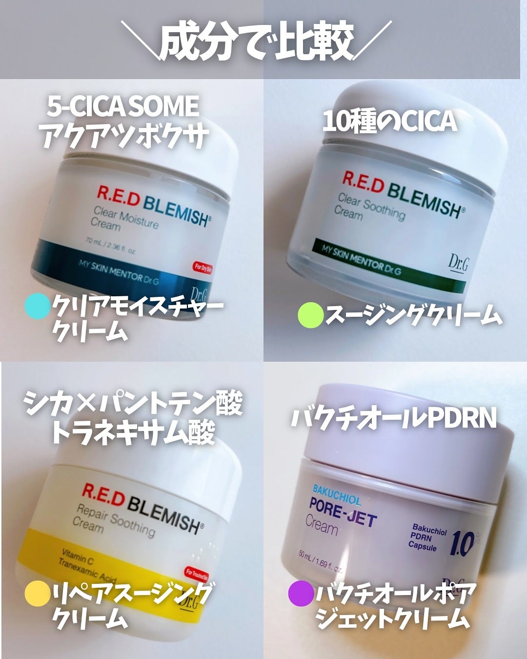 レッドブレミッシュ クリアスージングクリーム/Dr.G/フェイスクリームを使ったクチコミ(4枚目)