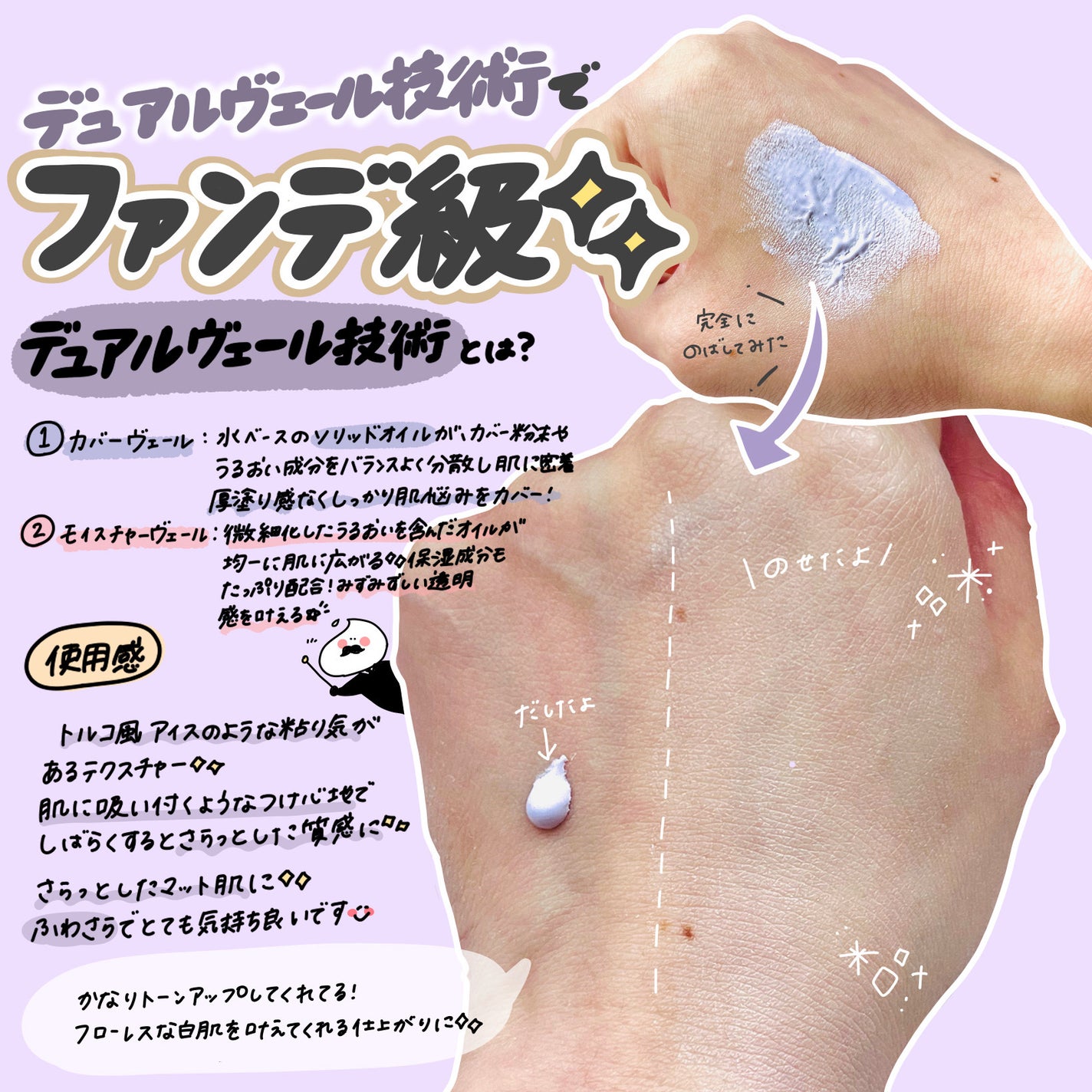 インテグレート うるピュアベース/インテグレート/化粧下地を使ったクチコミ(2枚目)