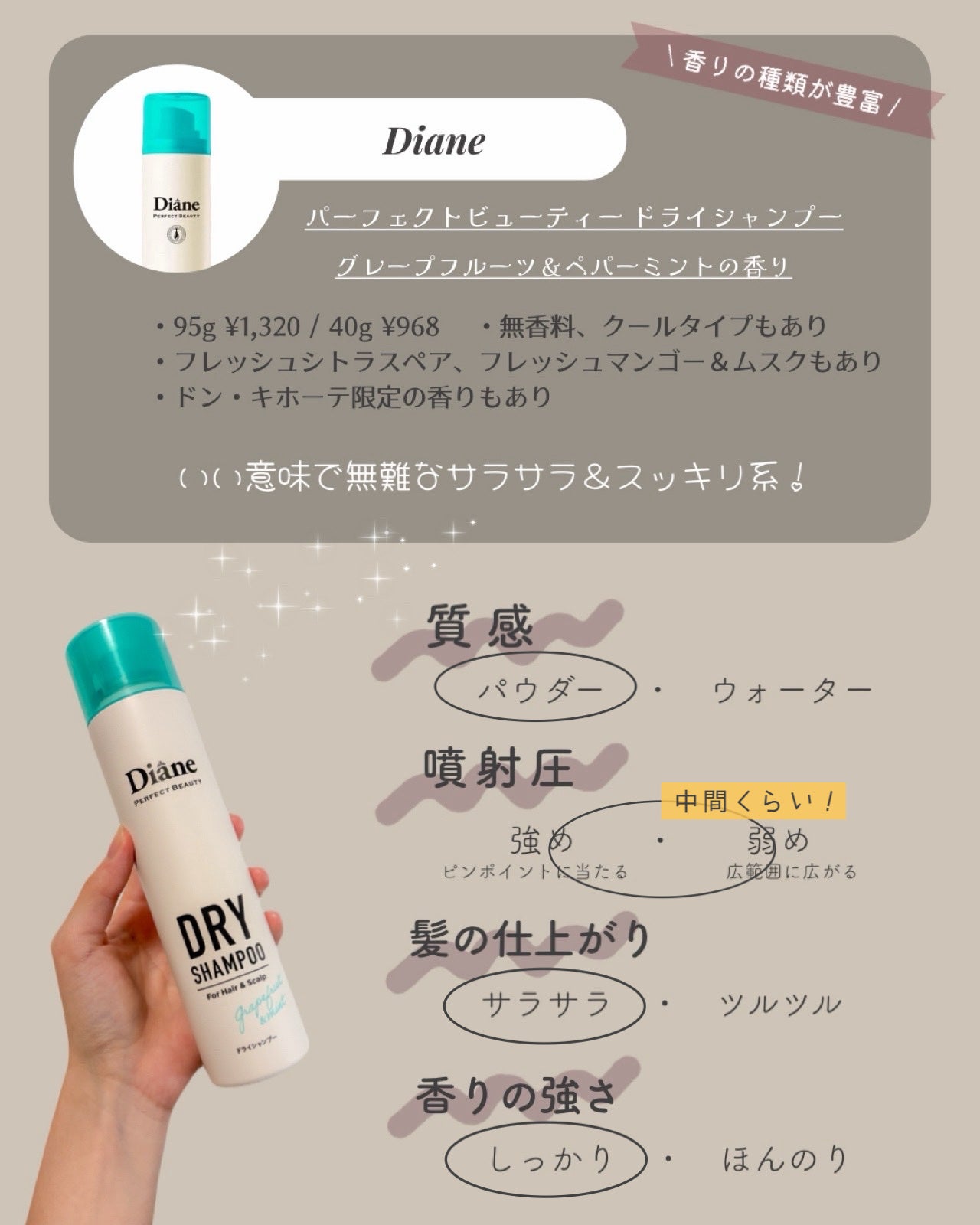 ドライ シャンプー N/スティーブンノル ニューヨーク/ドライシャンプーを使ったクチコミ(7枚目)