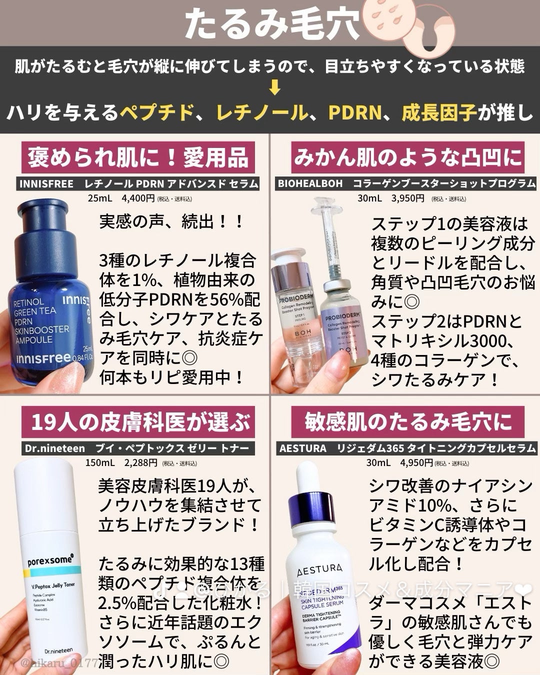 ひかる|肌悩み・成分・効果重視のスキンケア🌷 on LIPS 「実感の実力派毛穴ケア🤍/夏が近づき、毛穴が気になる季節になって..」(6枚目)