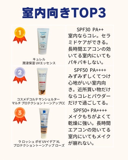 UVイデア XL プロテクショントーンアップ ローズ/ラ ロッシュ ポゼ/日焼け止めクリームを使ったクチコミ(4枚目)