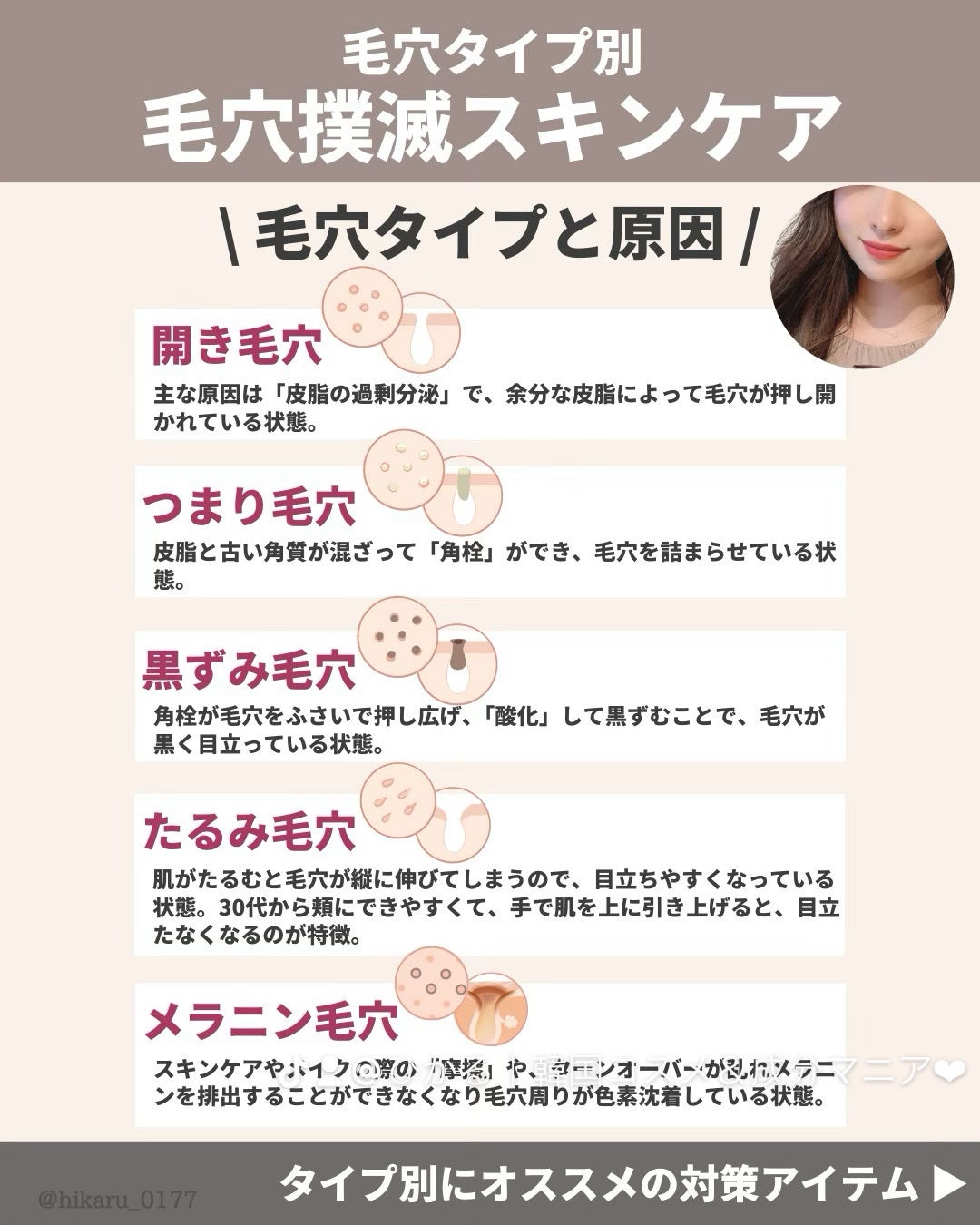 ひかる|肌悩み・成分・効果重視のスキンケア🌷 on LIPS 「実感の実力派毛穴ケア🤍/夏が近づき、毛穴が気になる季節になって..」(2枚目)