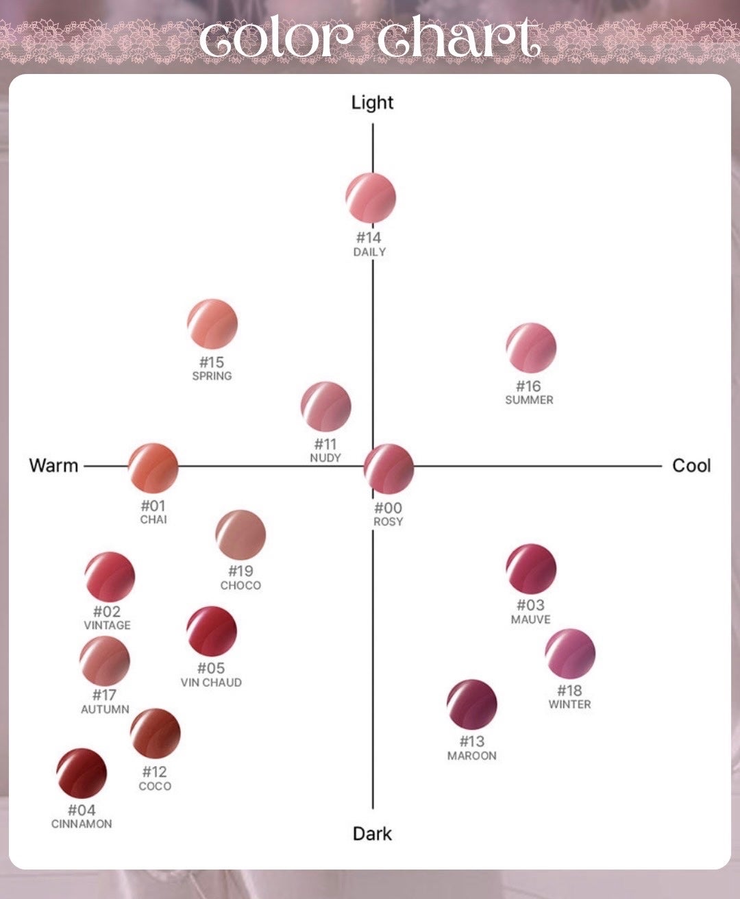 グロウティント/BBIA/口紅を使ったクチコミ(7枚目)