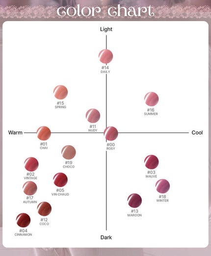 グロウティント/BBIA/口紅を使ったクチコミ(7枚目)