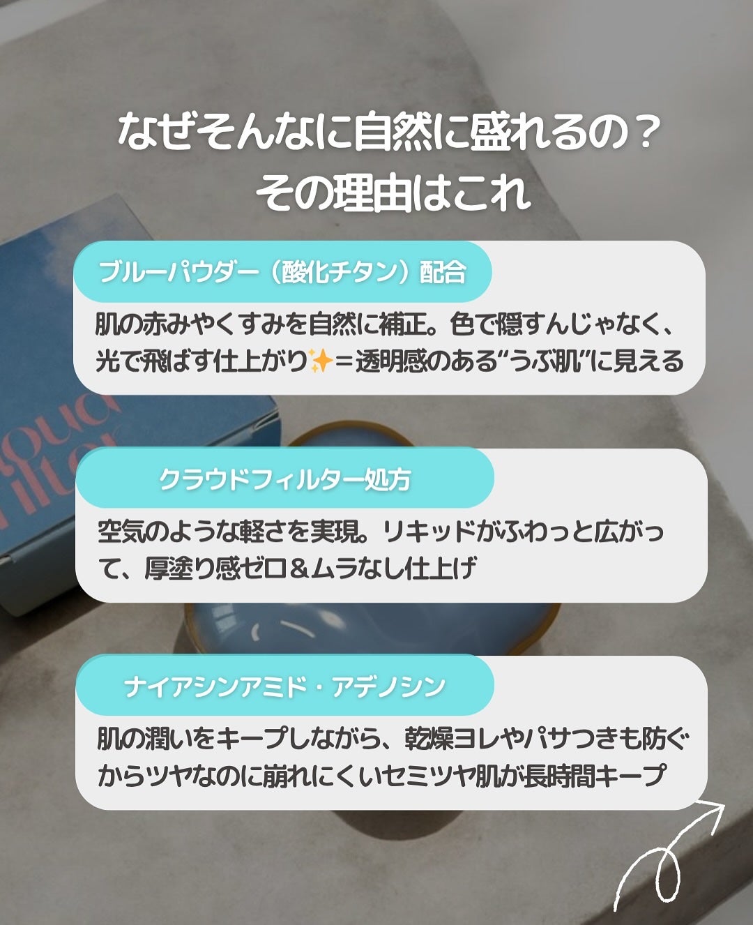 クラウドフィルタークッション/ETUDE/クッションファンデーションを使ったクチコミ(3枚目)