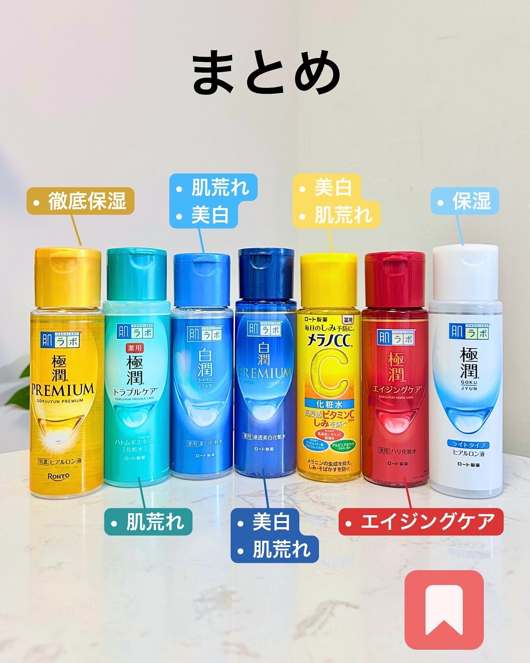 白潤 薬用美白化粧水/肌ラボ/化粧水を使ったクチコミ(9枚目)