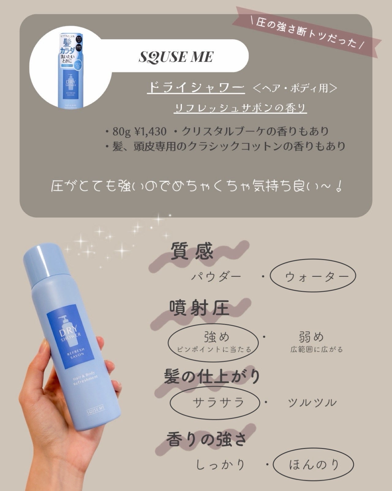 ドライ シャンプー N/スティーブンノル ニューヨーク/ドライシャンプーを使ったクチコミ(4枚目)