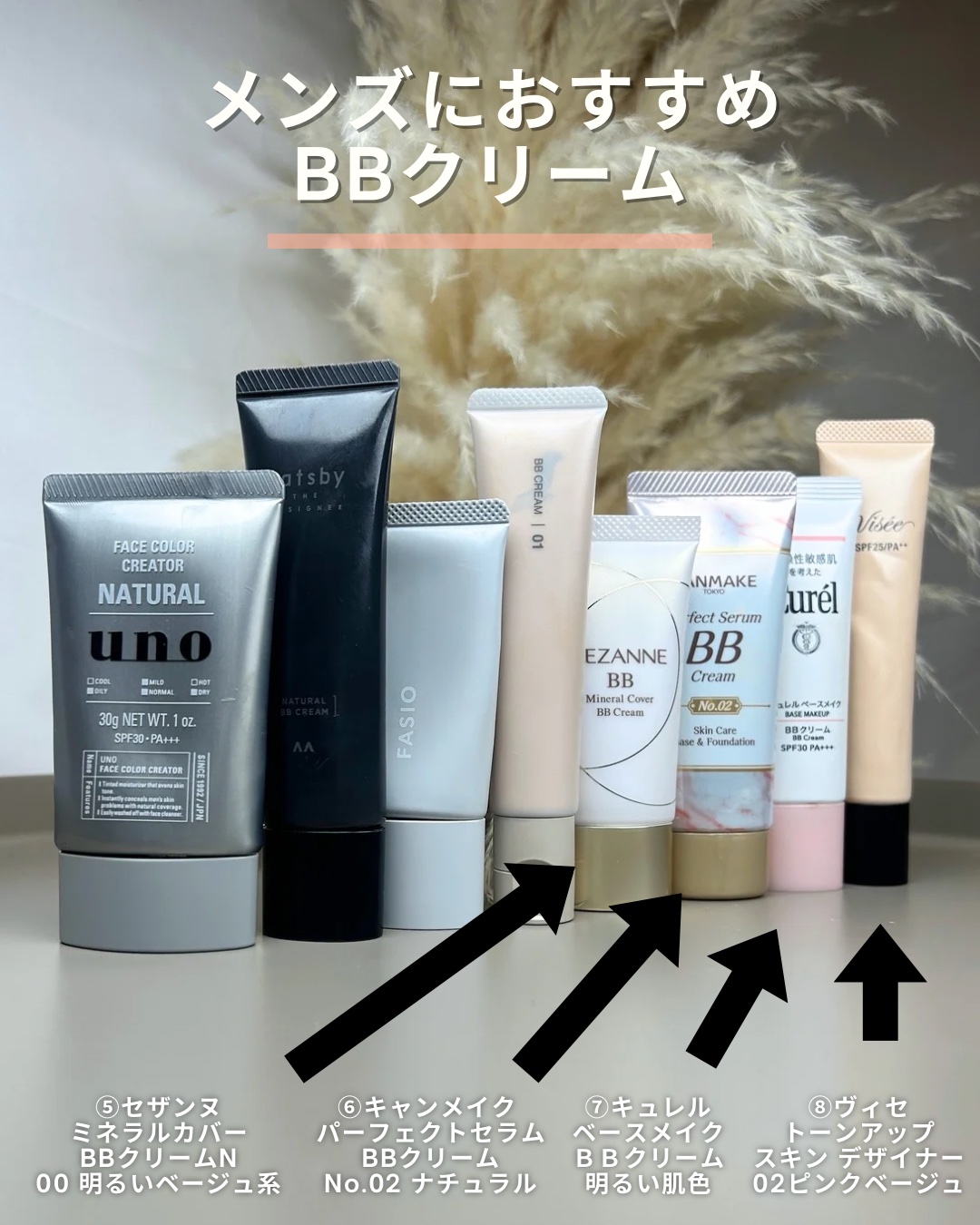 フェイスカラークリエイター（ナチュラル）ｆ/UNO/化粧下地を使ったクチコミ（3枚目）