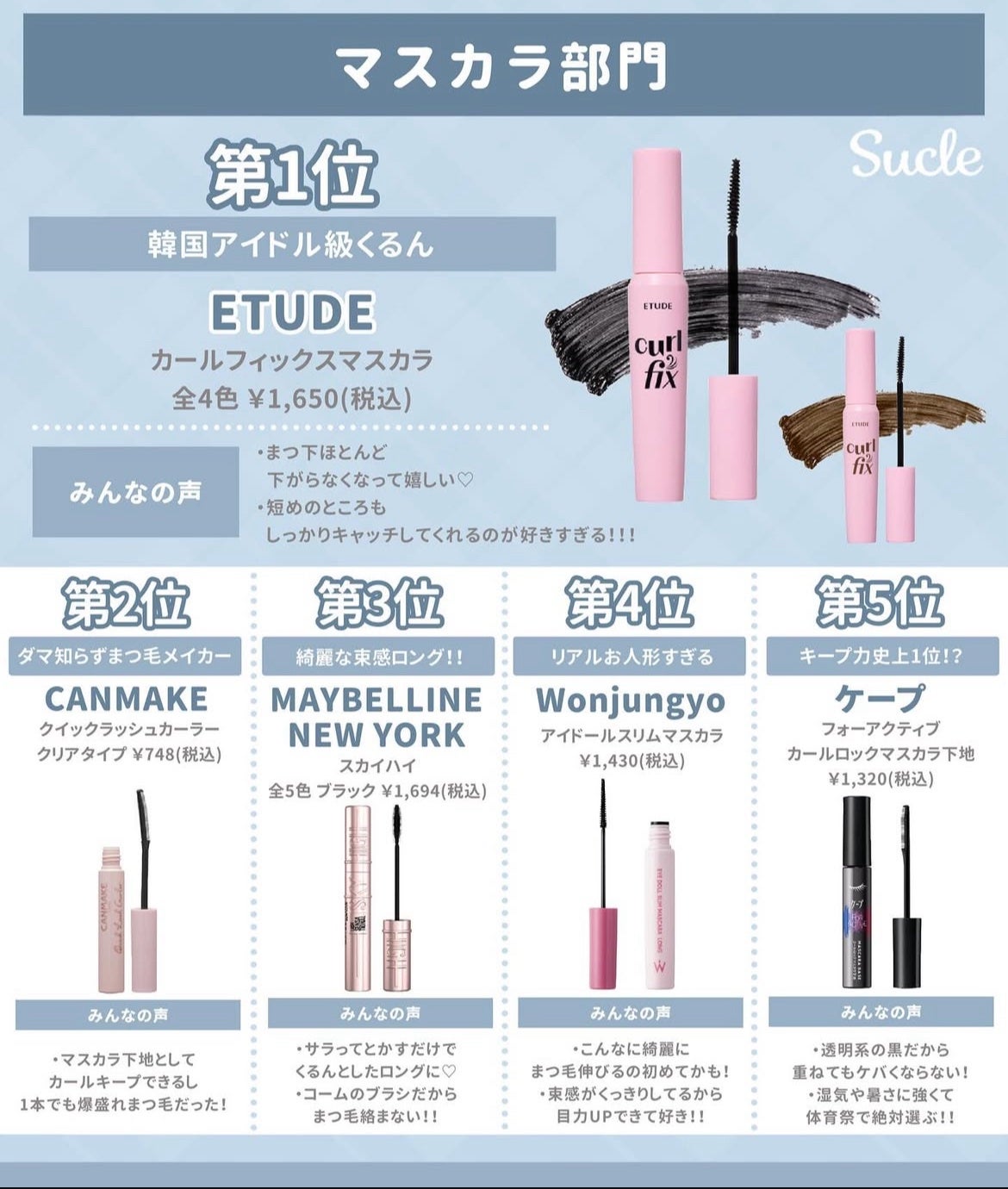 ðð¢ð§ð__ð¯ on LIPS ã#äžåæ#ãã¹ãã³ã¹ã¡..ãïŒ7æç®ïŒ