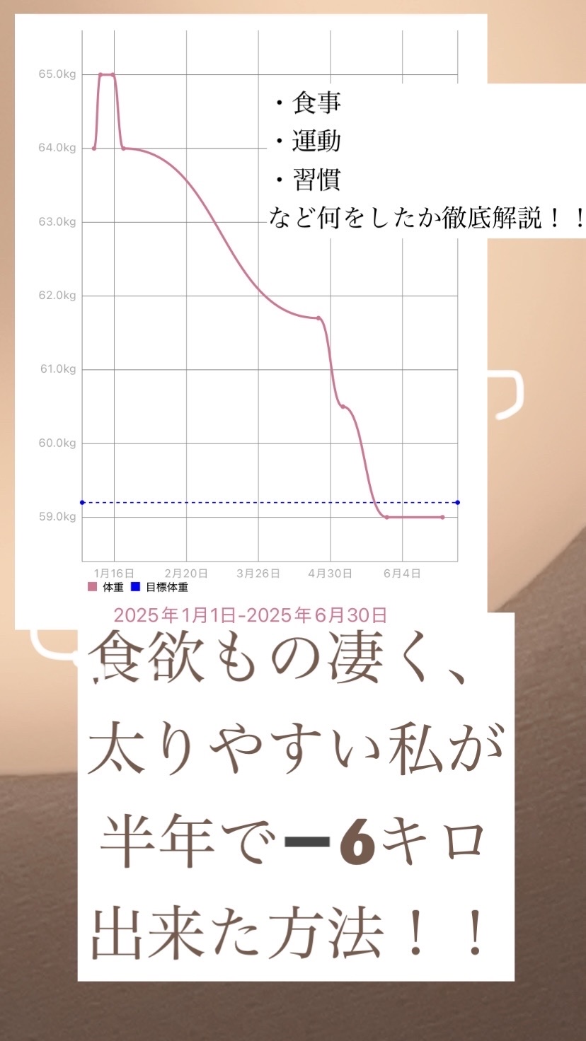 今回は食欲がもの凄い私でも半年でマイナス6キロ出来た方法をご紹介します！
少しでも参考になれば嬉しいです！！！
質問などもお気軽にして下さると嬉しいです♡♡

#ダイエット　