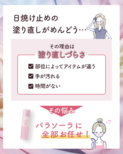 パラソーラ フレグランス UVスプレー N3/パラソーラ/日焼け止めミスト・スプレーを使ったクチコミ(2枚目)