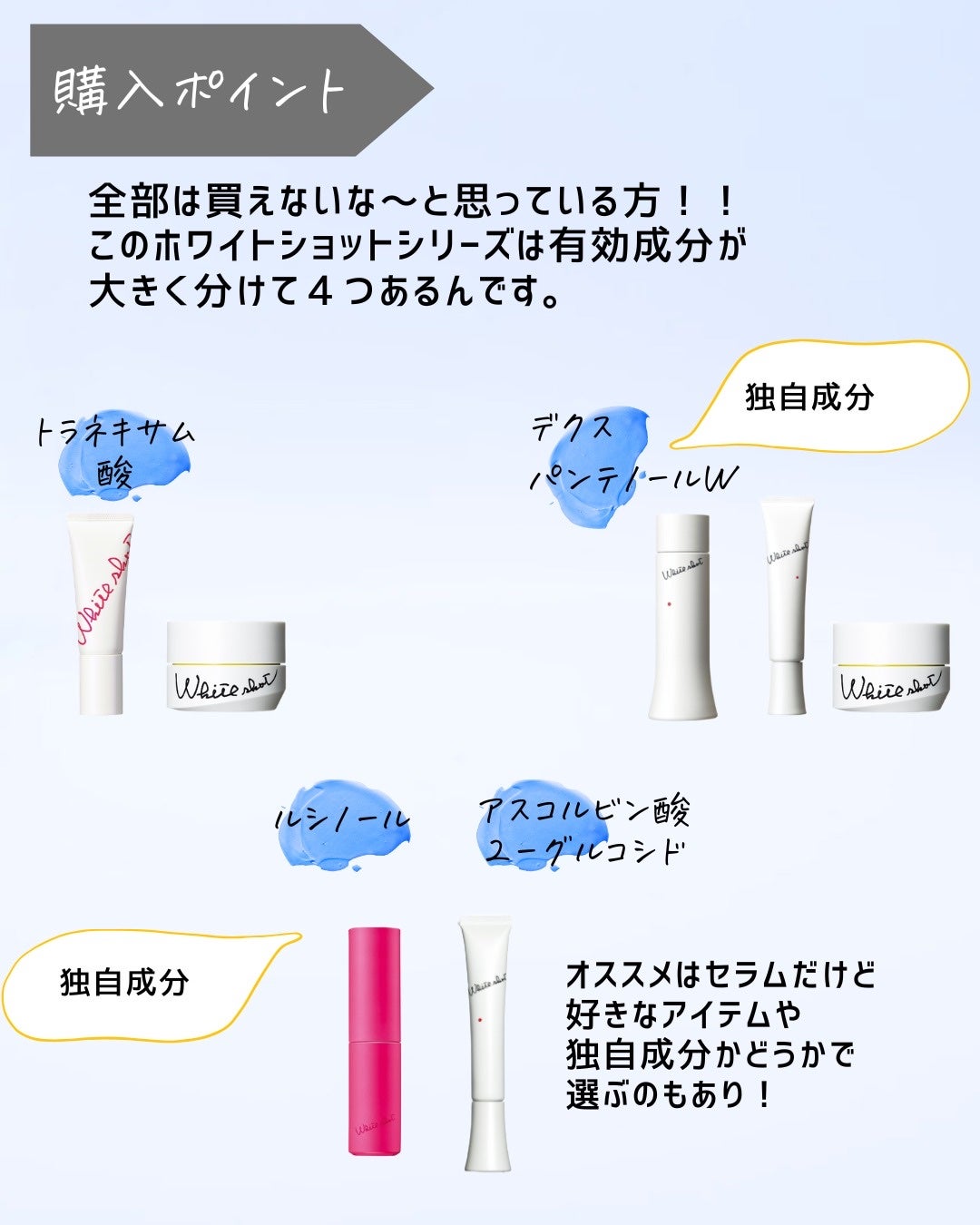 とまと村長@化粧品研究者 on LIPS 「ポーラの研究は独特です!個人的にポーラの研究を推しているんです..」(6枚目)