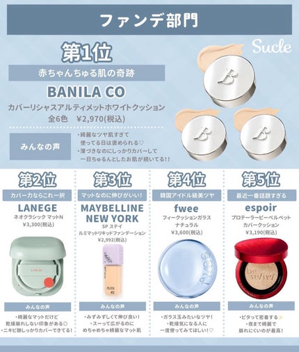 ðð¢ð§ð__ð¯ on LIPS ã#äžåæ#ãã¹ãã³ã¹ã¡..ãïŒ4æç®ïŒ