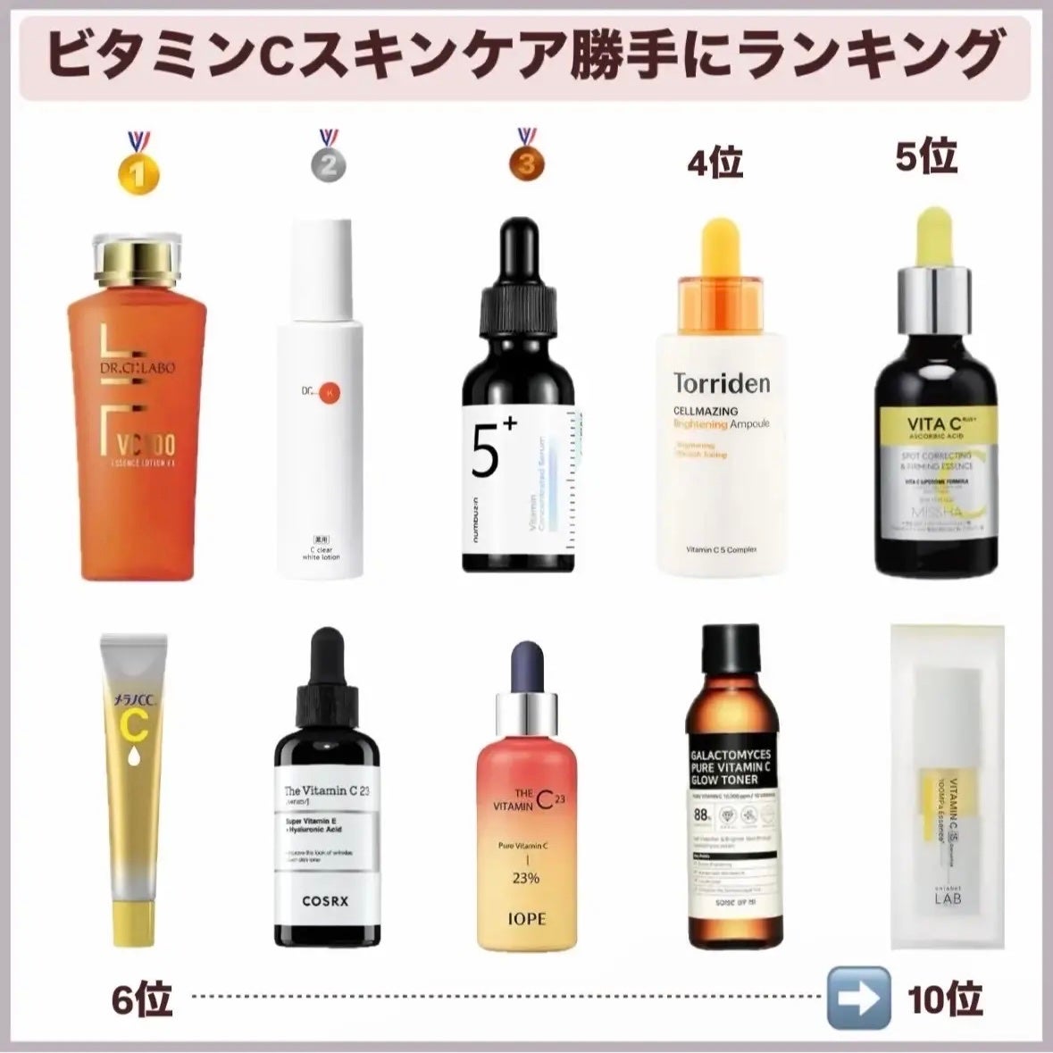 VC100エッセンスローション EX/ドクターシーラボⓇ/化粧水を使ったクチコミ(3枚目)