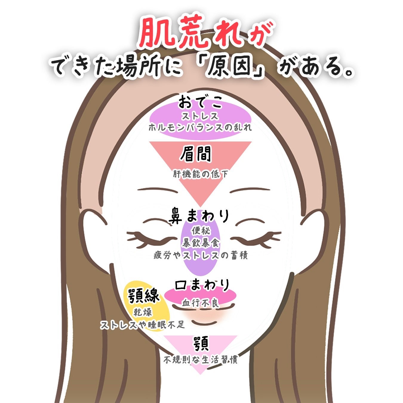 青麦ジンクセラム/Veganifect/美容液を使ったクチコミ(3枚目)