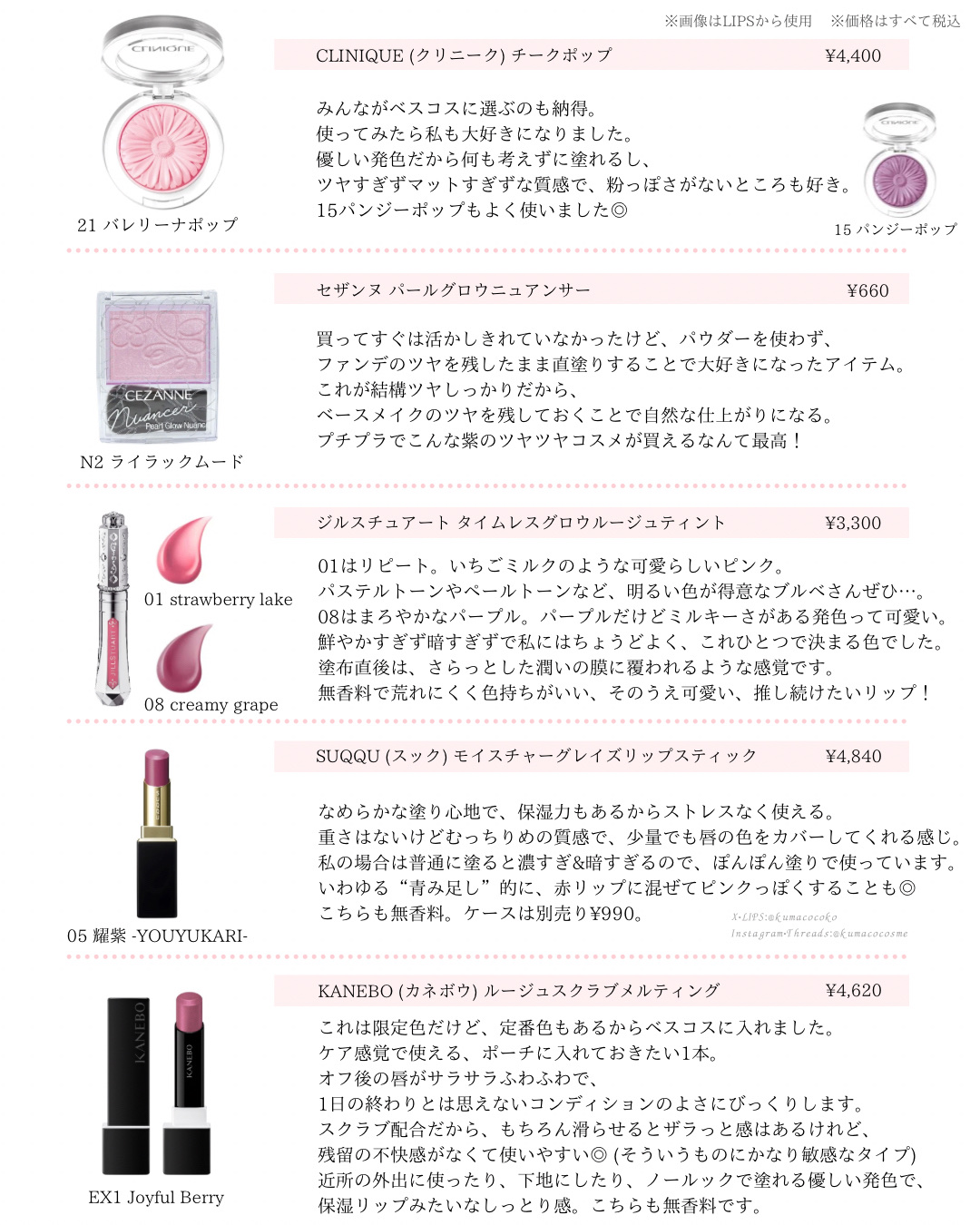 グロッシーラッシュ マスカラ/UNMIX/マスカラを使ったクチコミ（2枚目）