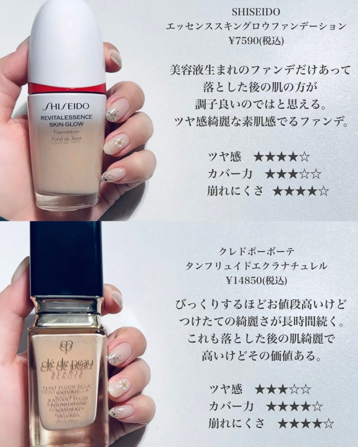 ジャビンドゥソウル ウインクファンデーションパクト/Javin De Seoul/クッションファンデーションを使ったクチコミ(5枚目)