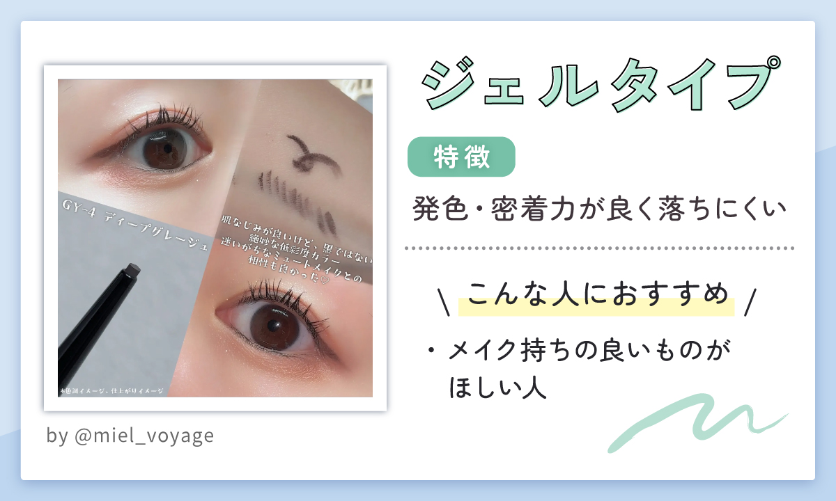 ジェルタイプは発色・密着力が良く落ちにくいのが特徴。メイク持ちの良いものがほしい人におすすめ。