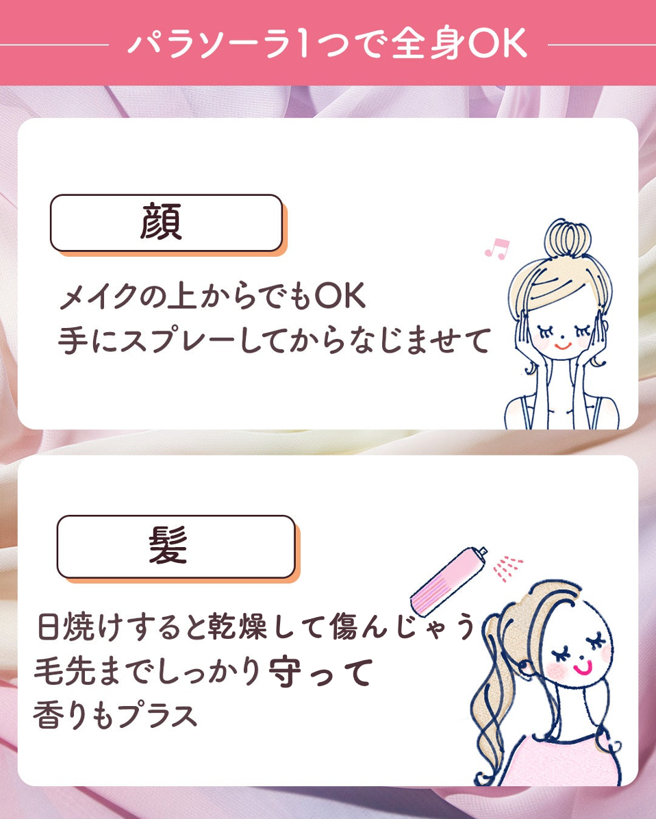 パラソーラ フレグランス UVスプレー N3/パラソーラ/日焼け止めミスト・スプレーを使ったクチコミ(4枚目)