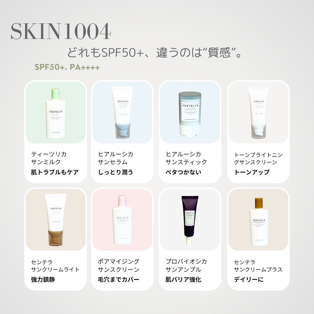 センテラ エアフィット サンクリーム プラス /SKIN1004/日焼け止めクリームを使ったクチコミ(2枚目)