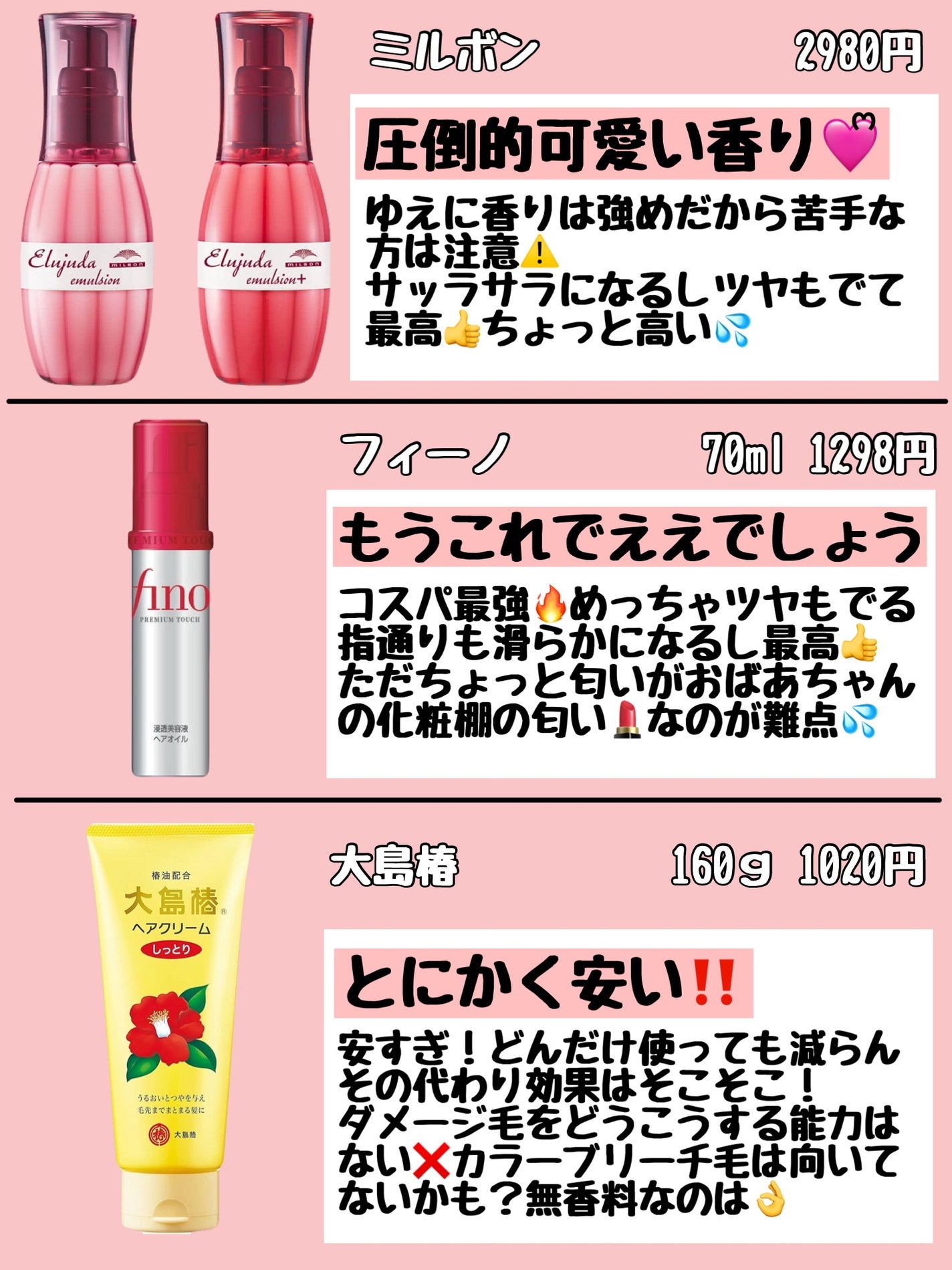 ヘアクリーム しっとり/大島椿/ヘアワックス・クリームを使ったクチコミ(2枚目)