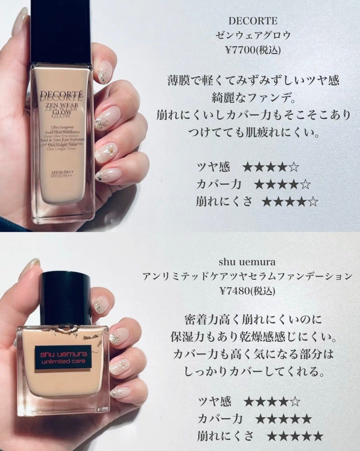 ジャビンドゥソウル ウインクファンデーションパクト/Javin De Seoul/クッションファンデーションを使ったクチコミ(6枚目)