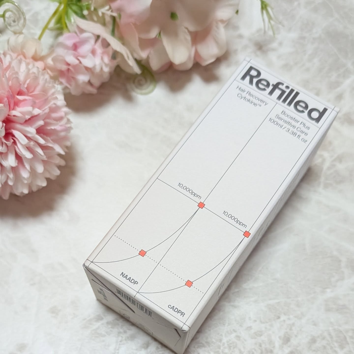 サイトカイン ブースター/Refilled/頭皮ローションを使ったクチコミ（1枚目）