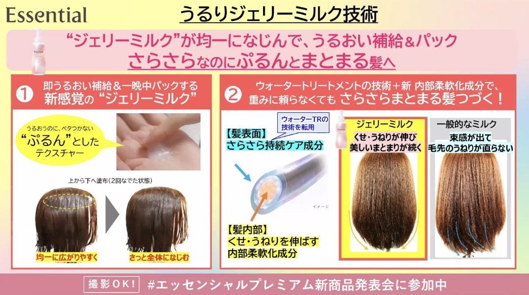 エッセンシャル プレミアム うるりジェリーミルク/エッセンシャル/ヘアミルクを使ったクチコミ(2枚目)