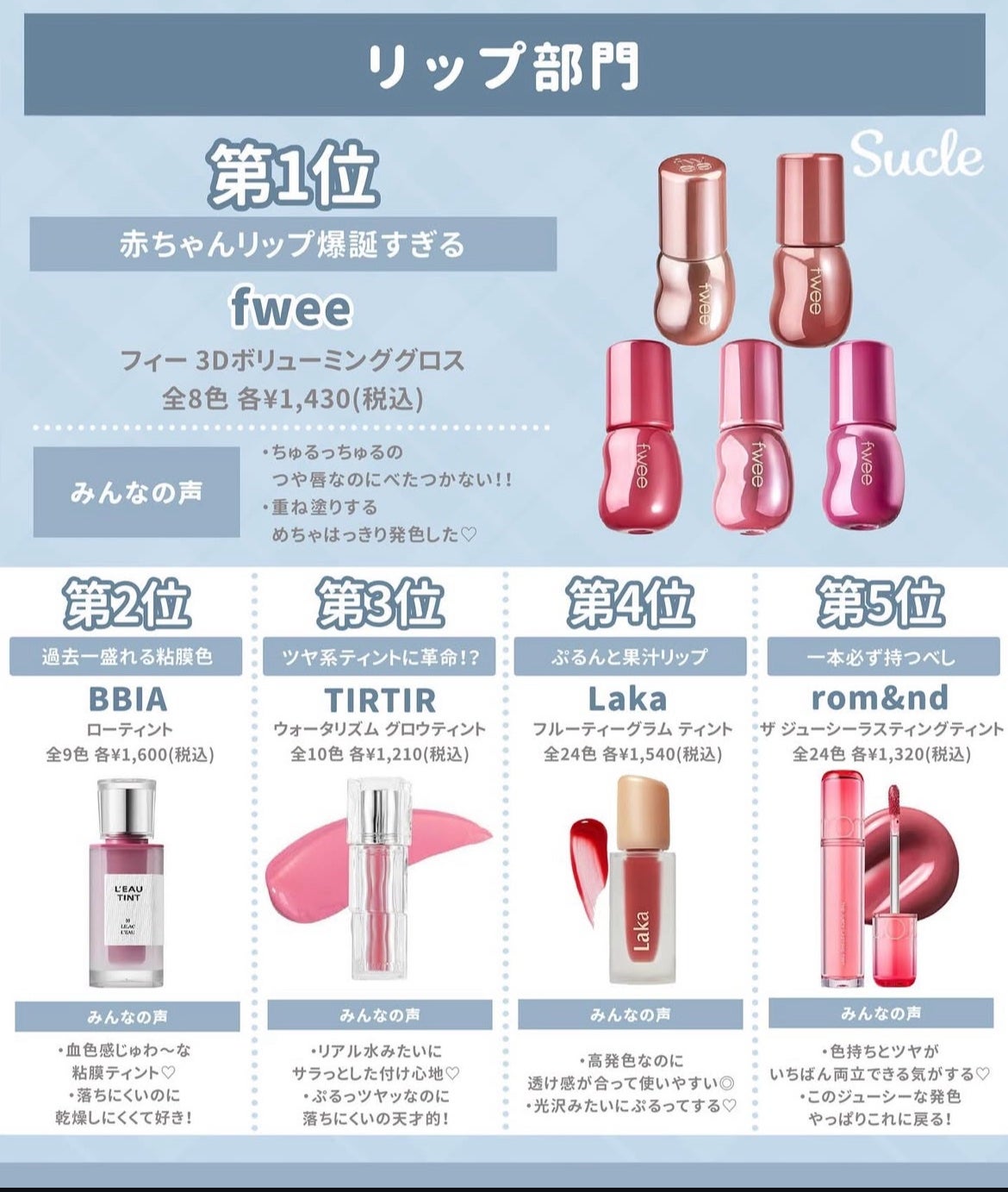 ðð¢ð§ð__ð¯ on LIPS ã#äžåæ#ãã¹ãã³ã¹ã¡..ãïŒ5æç®ïŒ